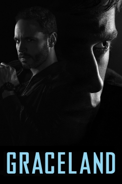 Watch Graceland Full Movies Free HD Online 123Movies Alternative Sites | MegaMads.tv